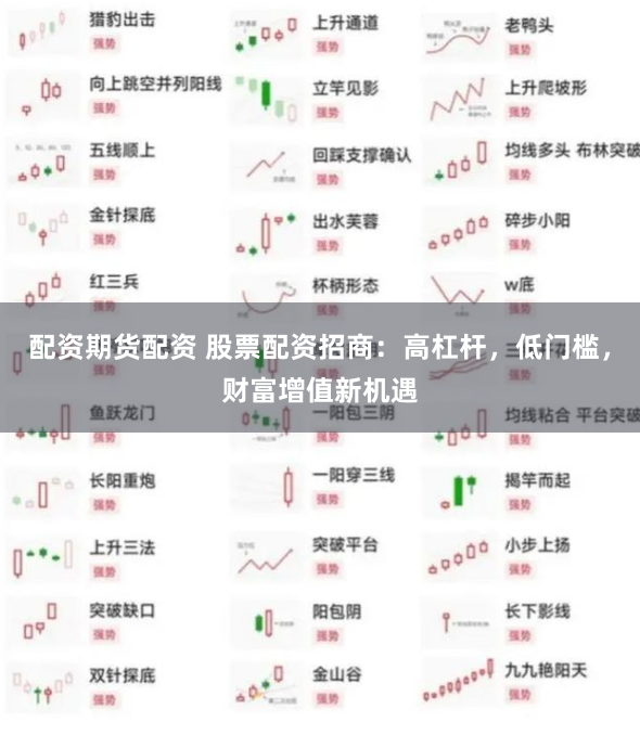配资期货配资 股票配资招商：高杠杆，低门槛，财富增值新机遇